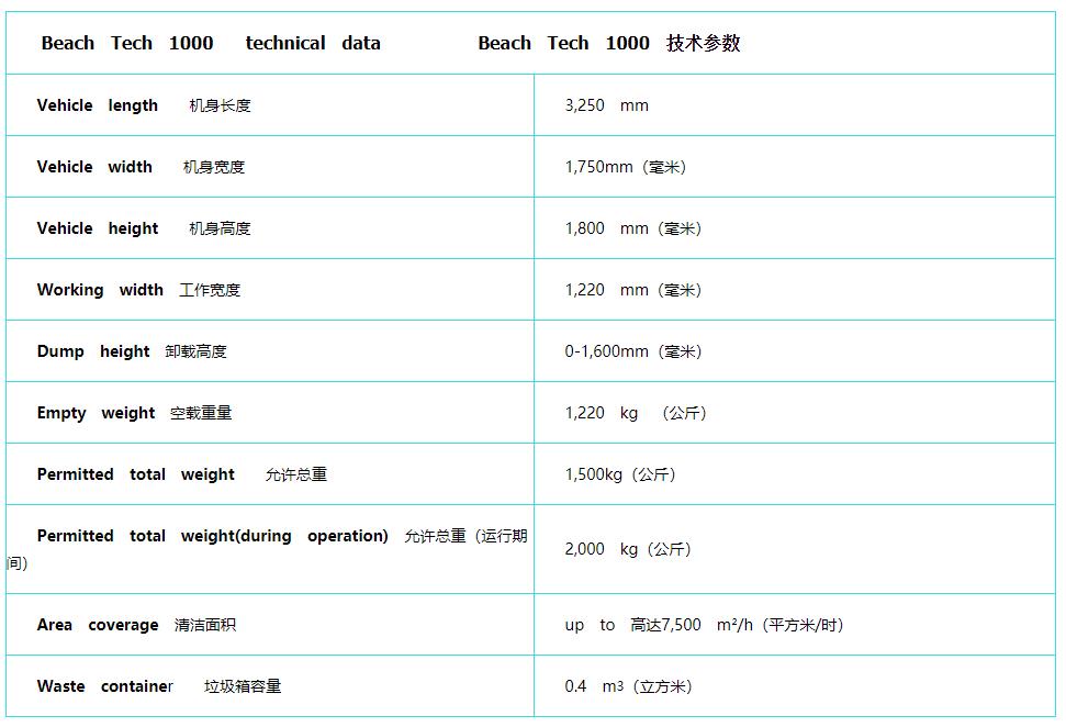 BeachTech 1000参数