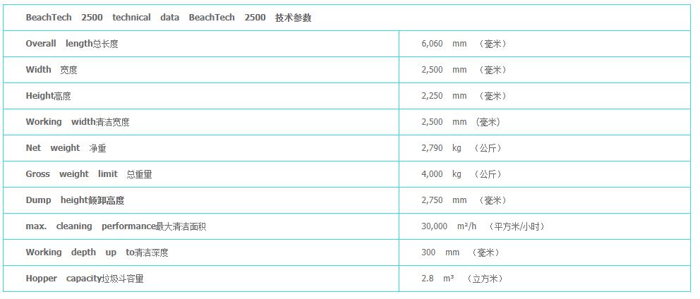 BT 2500产品参数