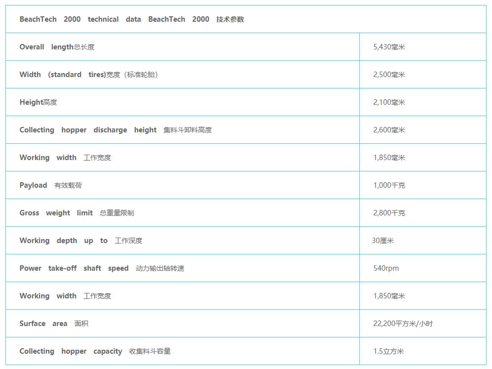 BT 2000产品参数表格